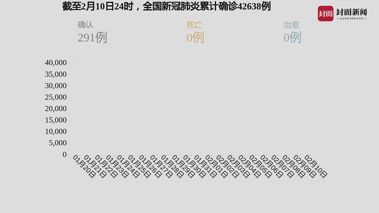 第757页
