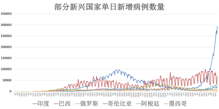 第717页