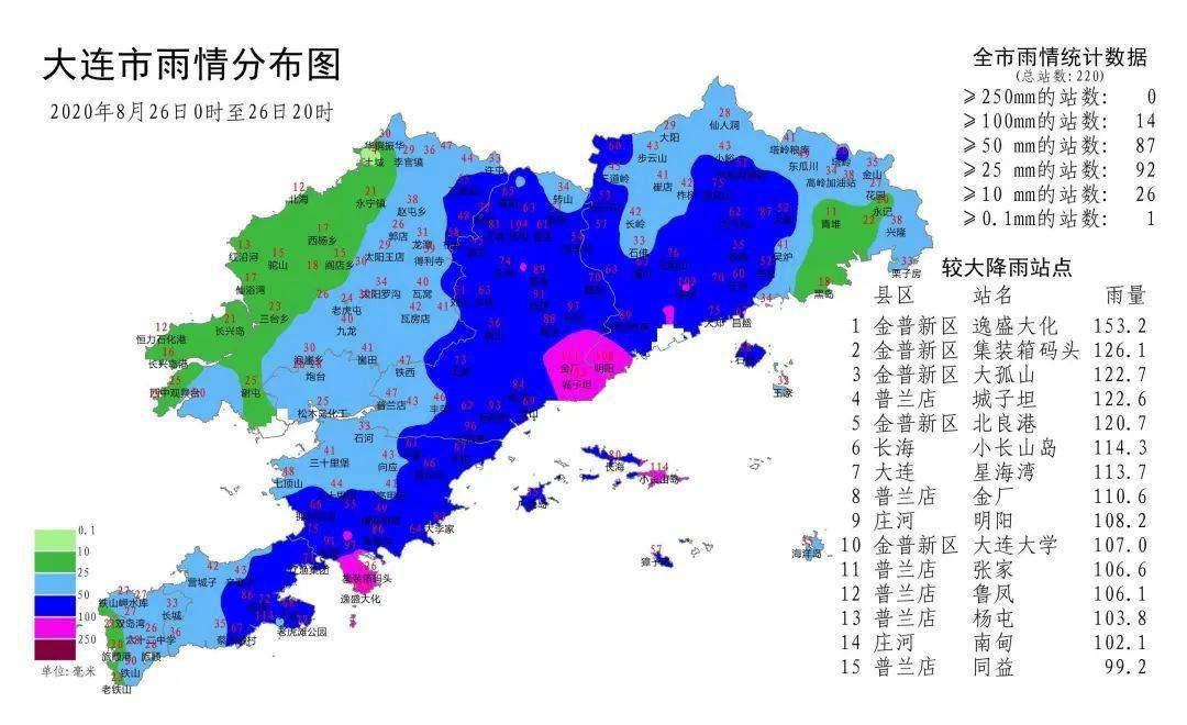 第707页