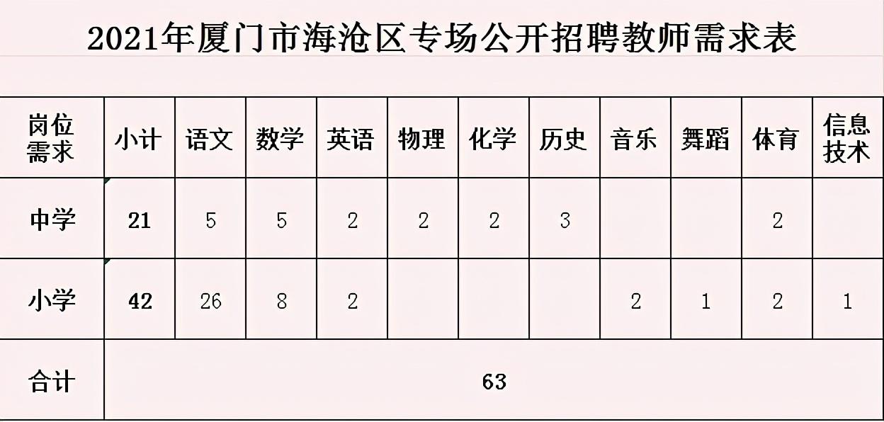 第696页