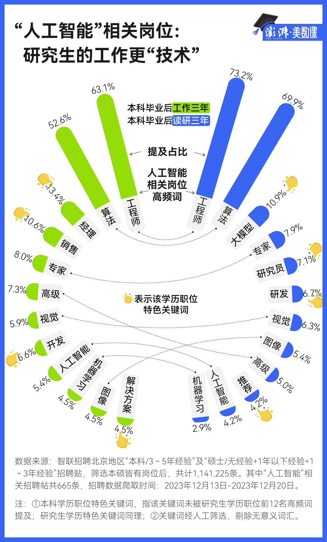 第671页
