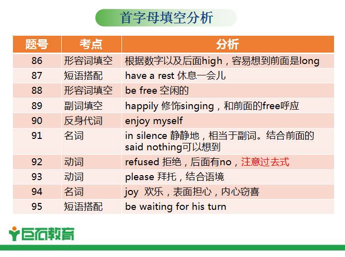 第827页