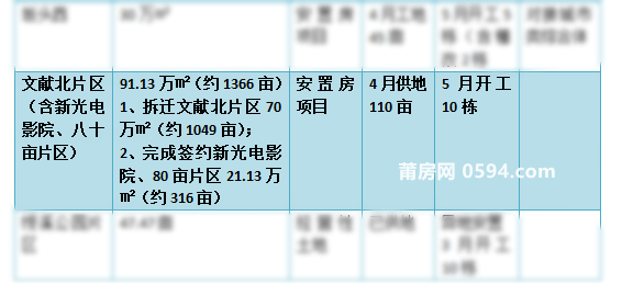 新澳天天开奖资料大全1052期,精准分析实践_轻量版57.790