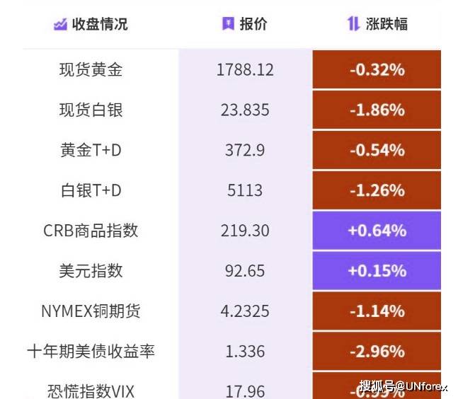 澳门一码一特一中准选今晚,全方位数据解析表述_获取版57.474