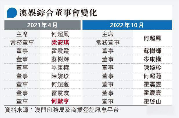 澳门一码一肖一特一中Ta几si,稳固计划实施_游戏版57.193