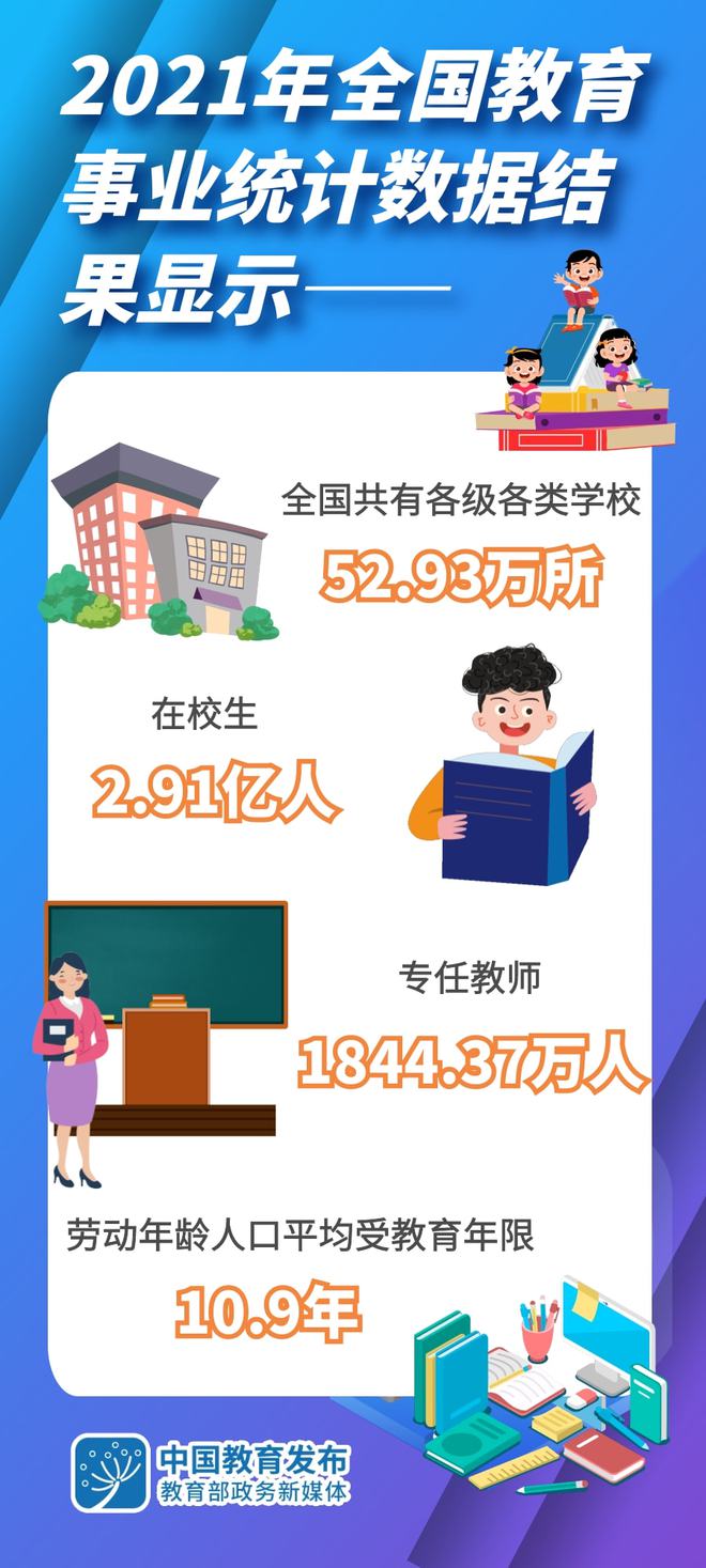 第611页