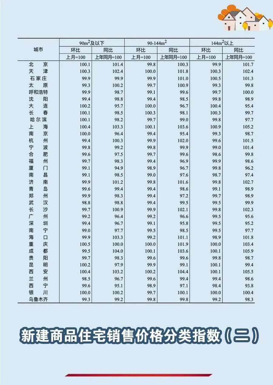 第508页