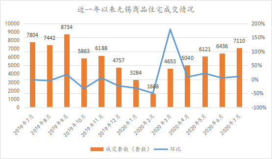 第503页