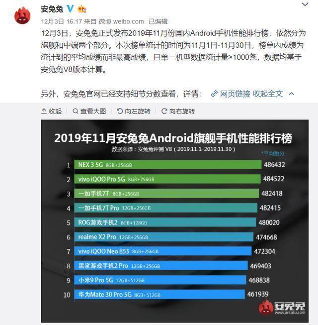 安兔兔跑分最新排行揭晓，谁领风骚？