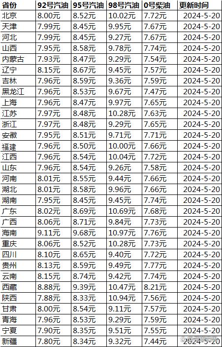 第435页