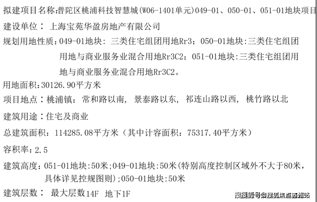 宝华京东紫晶最新房价及其分析概览