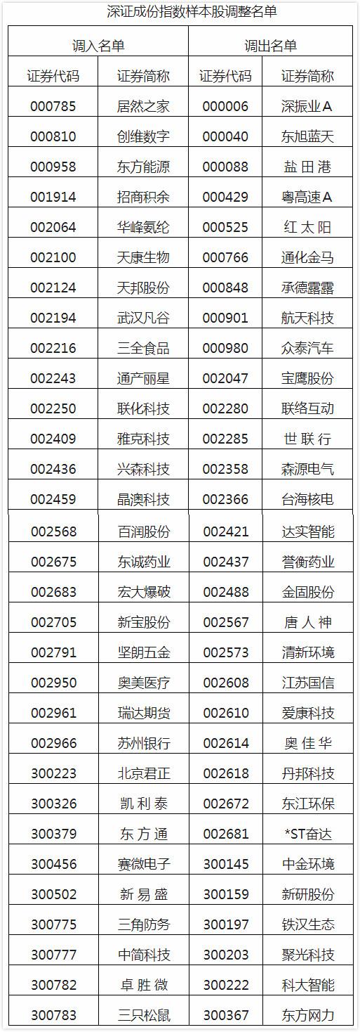 河钢股份最新动态，股票消息与家的温馨故事同步更新
