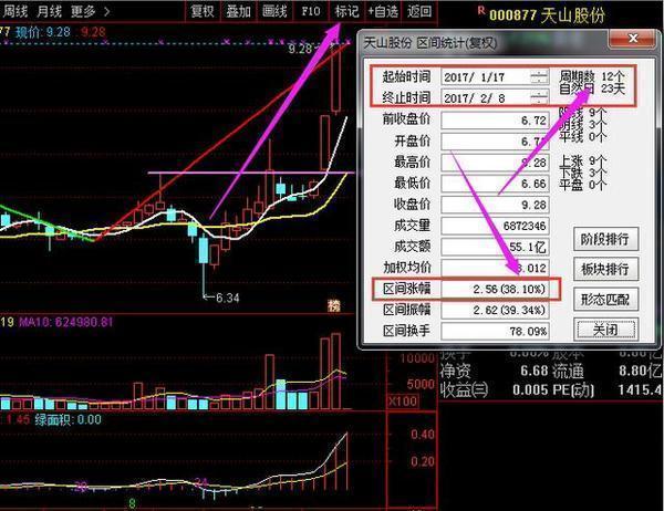 中航三鑫股票最新动态，自然美景探索之旅的心灵远离尘嚣之旅