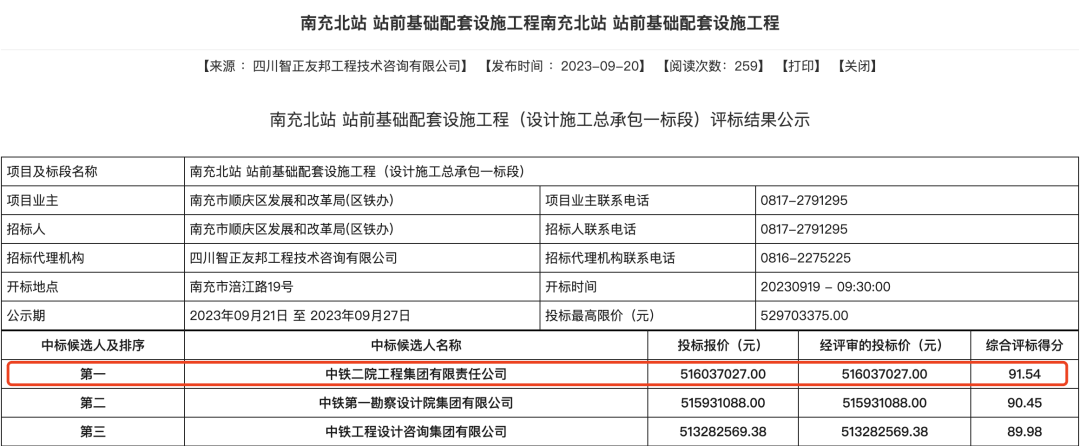 南充铁投项目最新进展更新