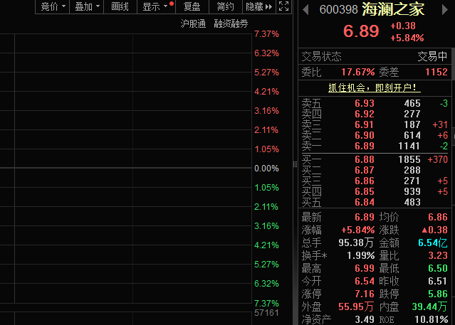海澜之家最新股票动态，自然美景的探索之旅开启