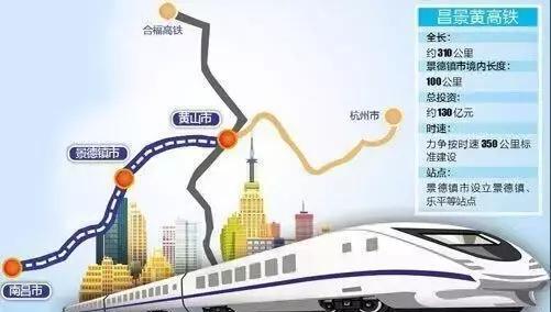景黄高铁最新动态，2017年进展变化、学习与信心的列车疾驰前行